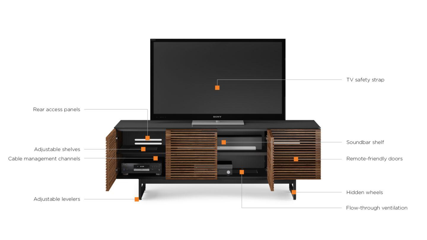 Corridor Media Console - F2 Furnishings
