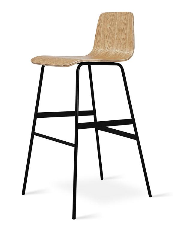 Lecture Bar Stool (Wood) - F2 Furnishings