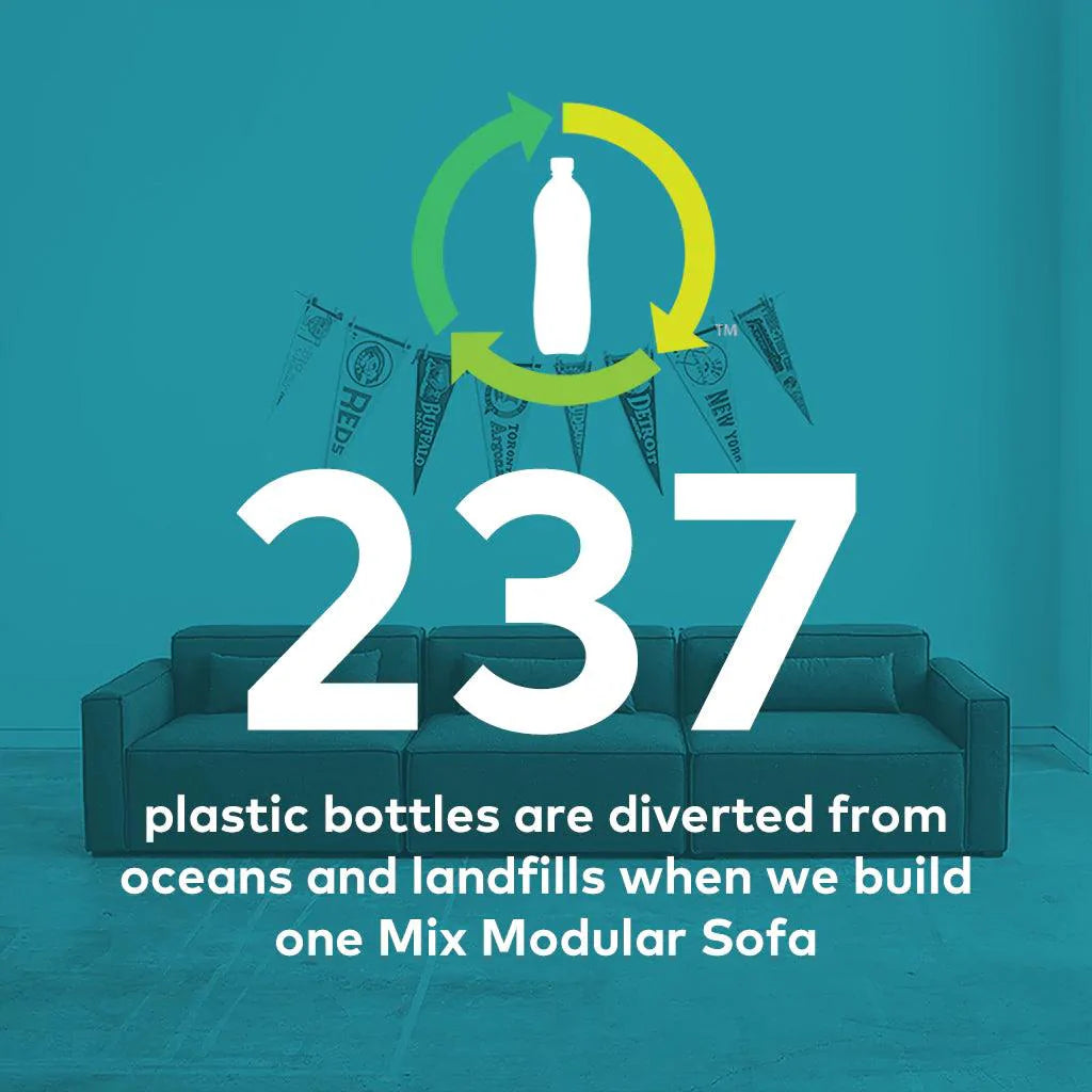 Mix Modular Sofa (3 piece) - F2 Furnishings